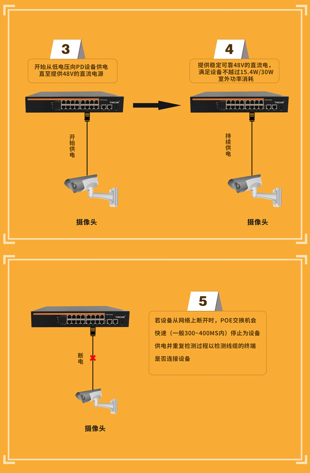 海康威视交换机接线图图片