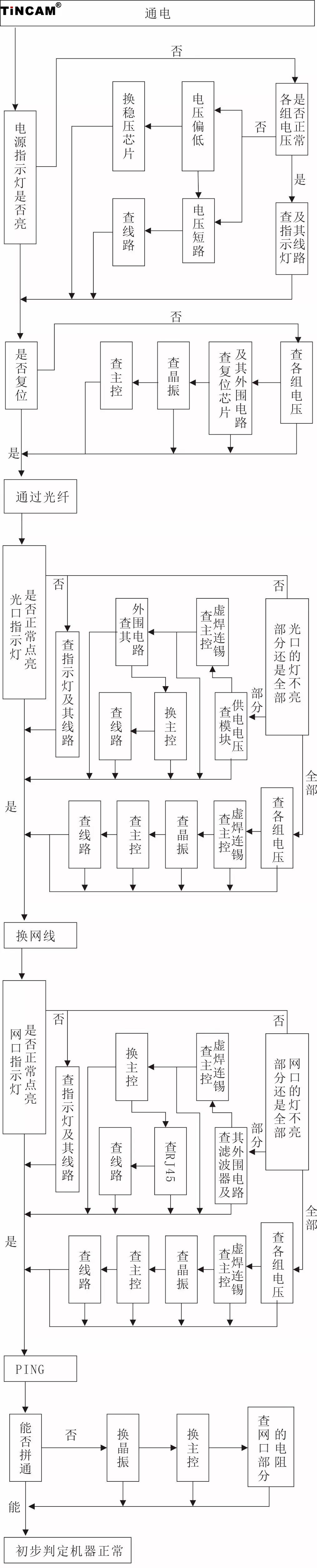 结合.png