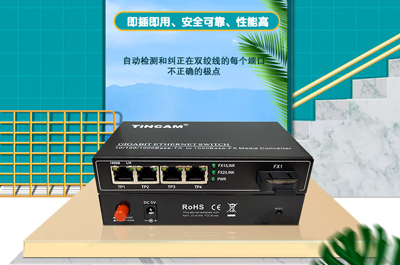光纤收发器分类