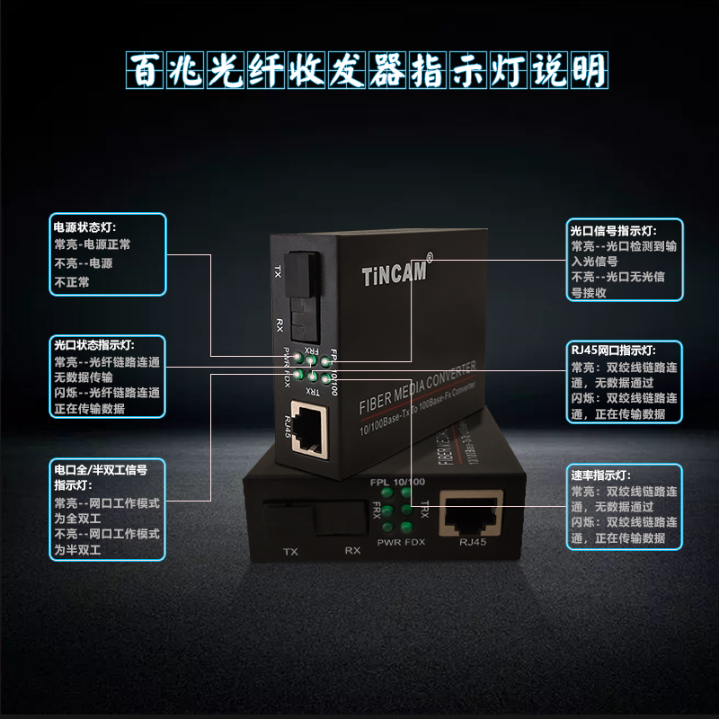 光纤收发器和网线如何连接？收发器指示灯意示什么？