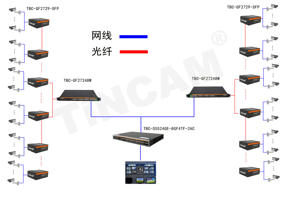 珠港澳大桥高速监控方案3.jpg