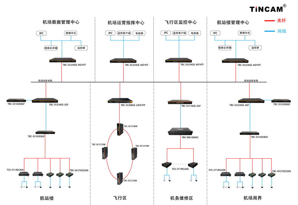 沈阳监控系统(沈阳监控系统维修电话)