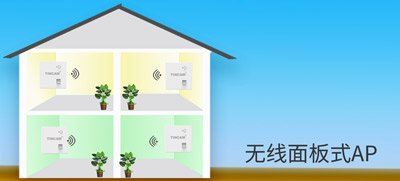家庭WiFi全覆盖怎么组网