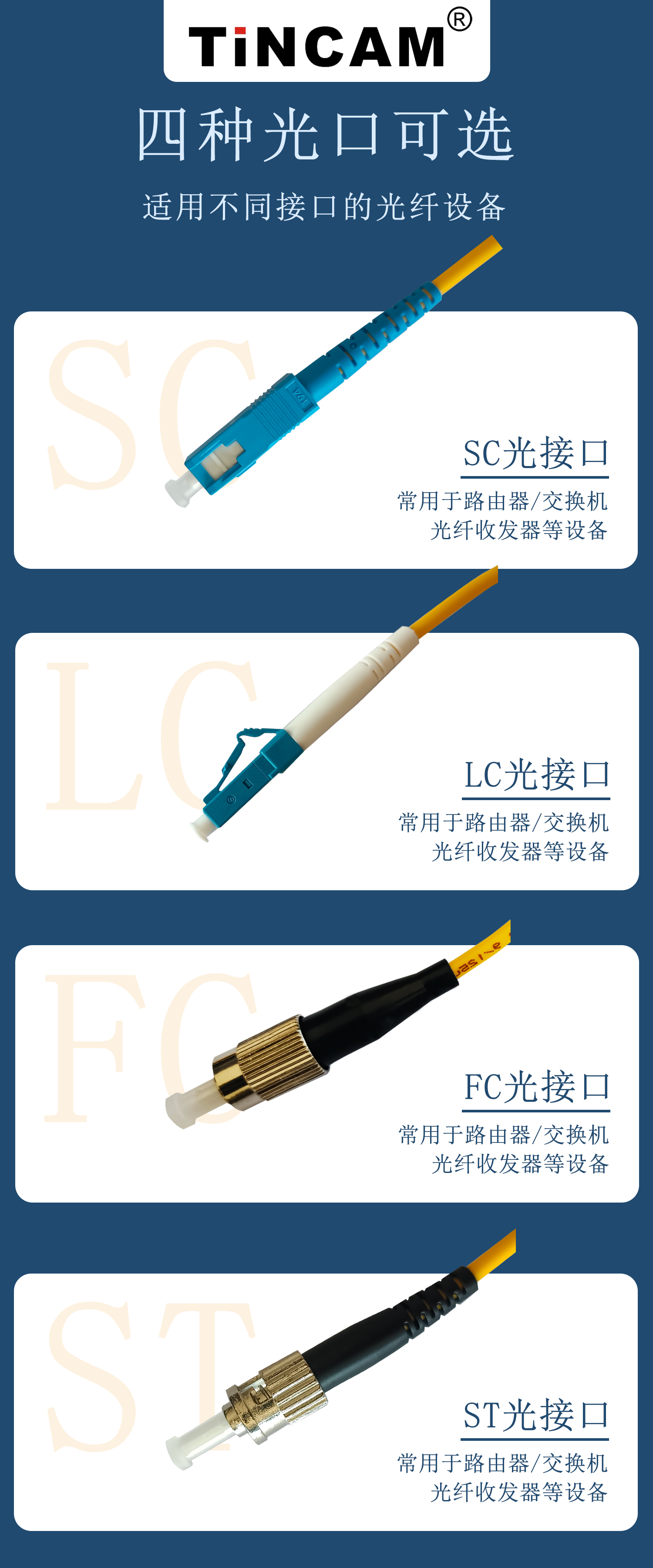 光纤跳线四种光口.jpg